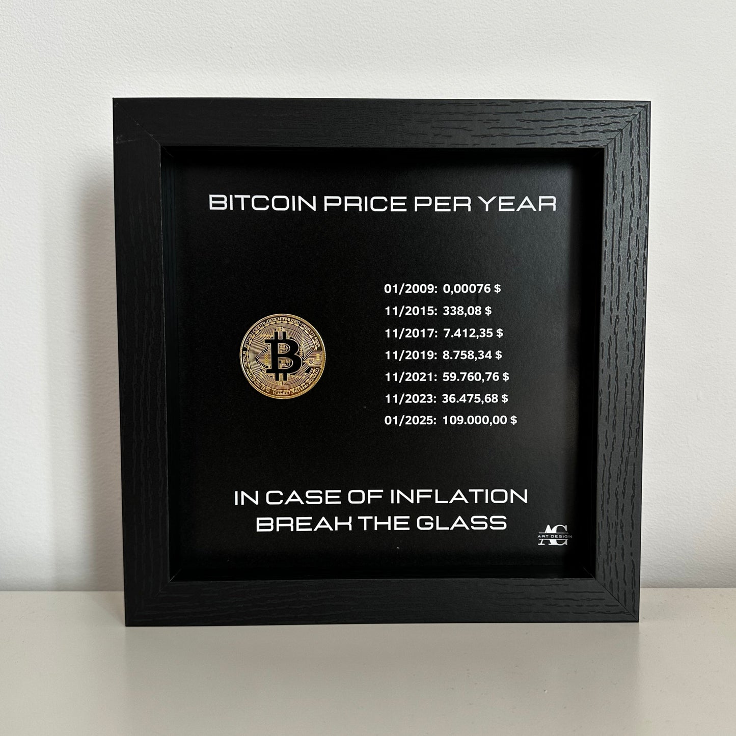 BITCOIN
