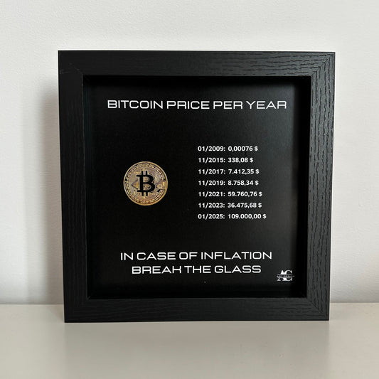 BITCOIN